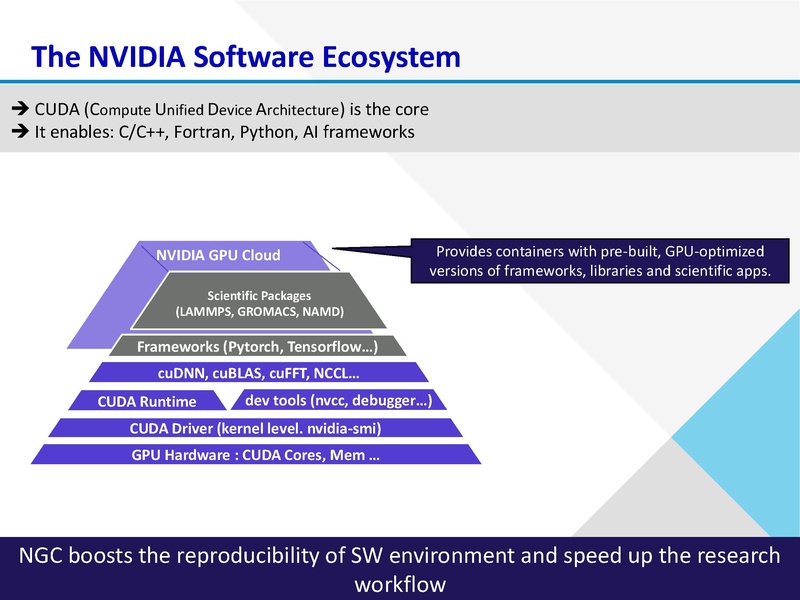 File:Intro-to-gpus-mar15-2026.pdf