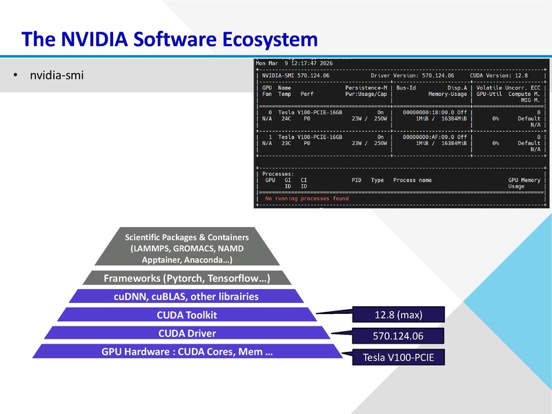 File:Intro-to-gpus-mar15-2026.pdf
