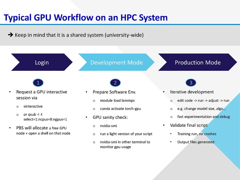 File:Intro-to-gpus-mar15-2026.pdf