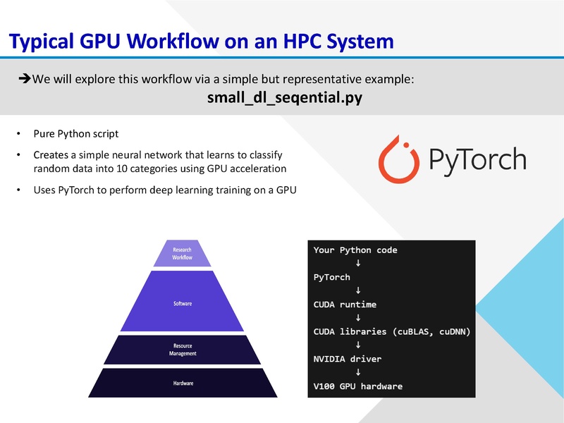 File:Intro-to-gpus-mar15-2026.pdf