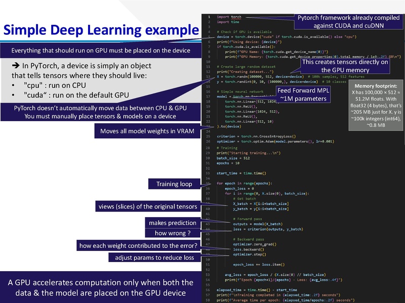 File:Intro-to-gpus-mar15-2026.pdf