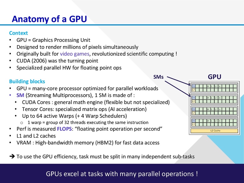 File:Intro-to-gpus-mar15-2026.pdf
