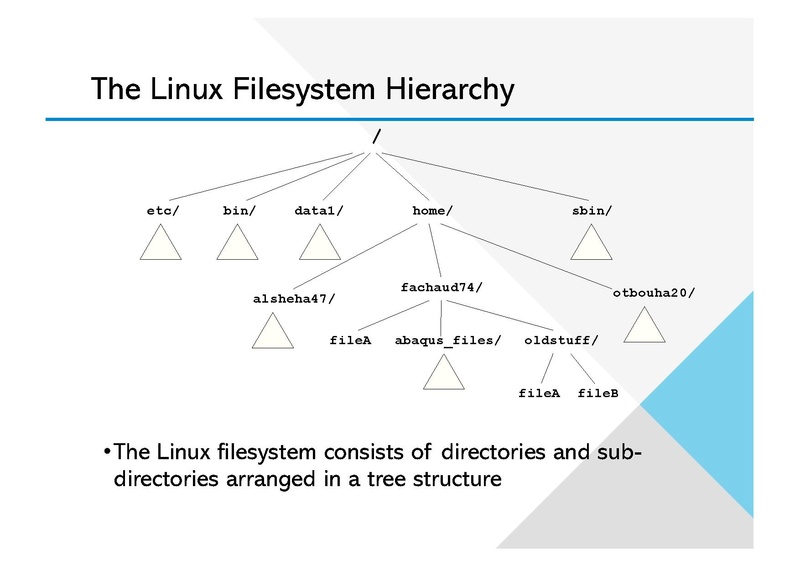 File:Intro-to-linux-feb19-2026.pdf