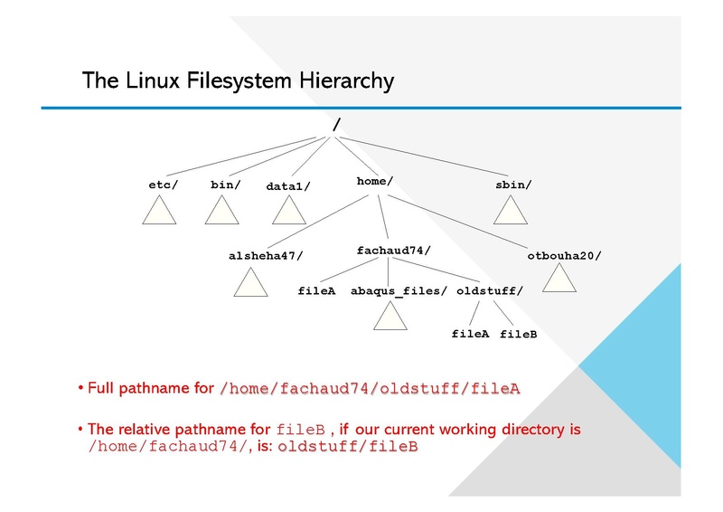 File:Intro-to-linux-feb19-2026.pdf