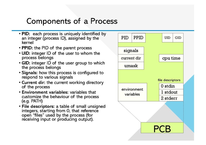 File:Intro-to-linux-feb19-2026.pdf