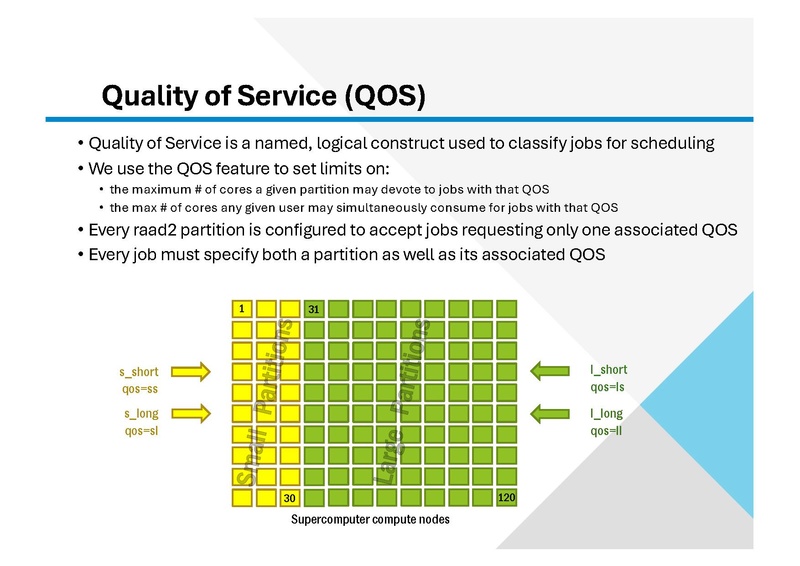 File:Intro-to-raad2-mar9-2026.pdf