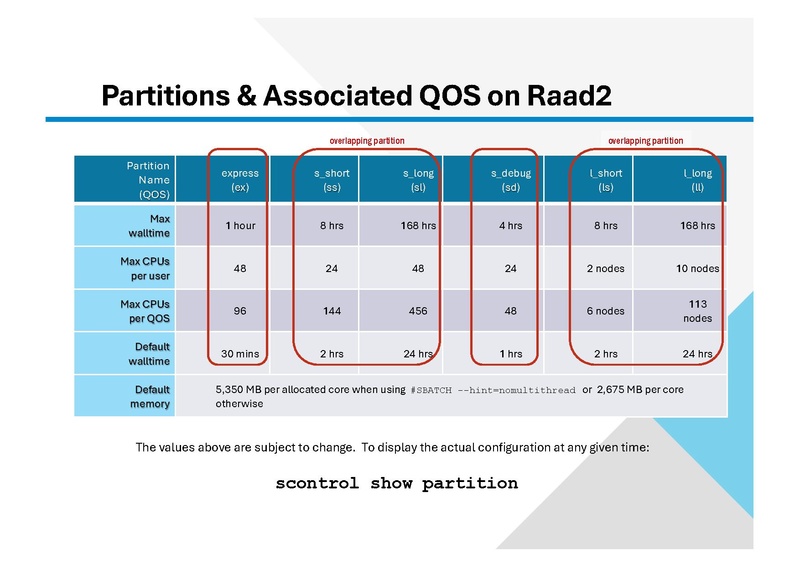 File:Intro-to-raad2-mar9-2026.pdf
