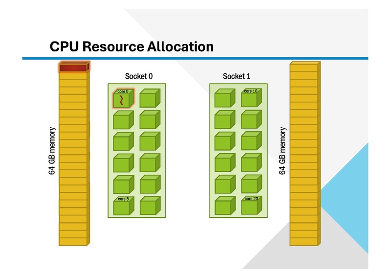 File:Intro-to-raad2-mar9-2026.pdf