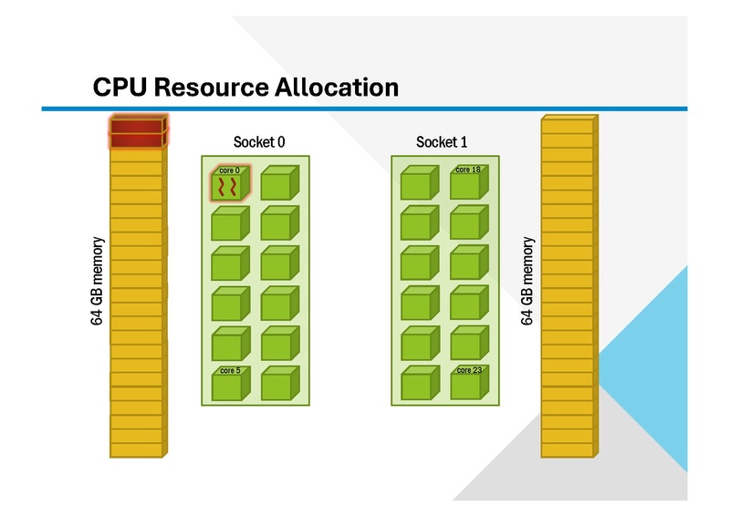 File:Intro-to-raad2-mar9-2026.pdf