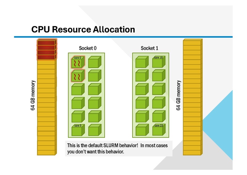 File:Intro-to-raad2-mar9-2026.pdf