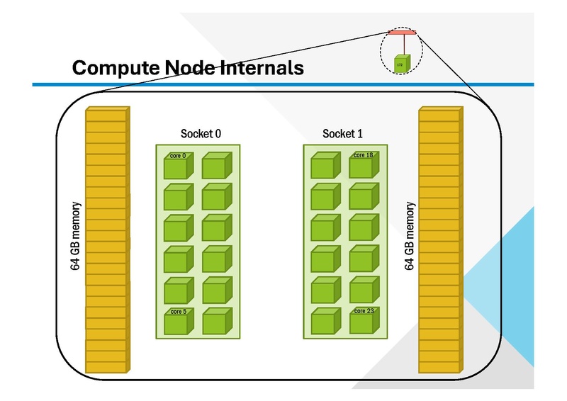 File:Intro-to-raad2-mar9-2026.pdf