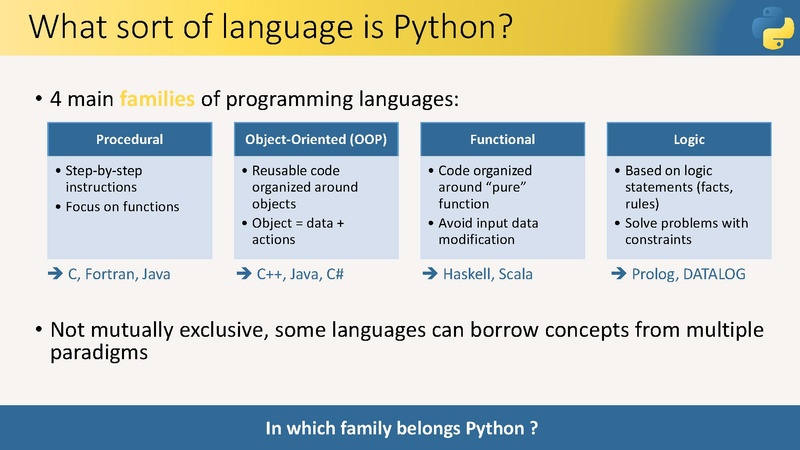 File:Intro to Python programming 1 2 Parts.pdf