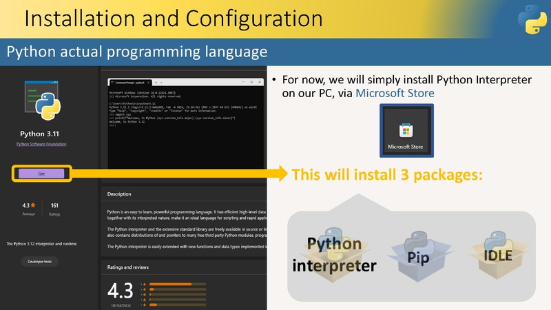 File:Intro to Python programming 1 2 Parts.pdf