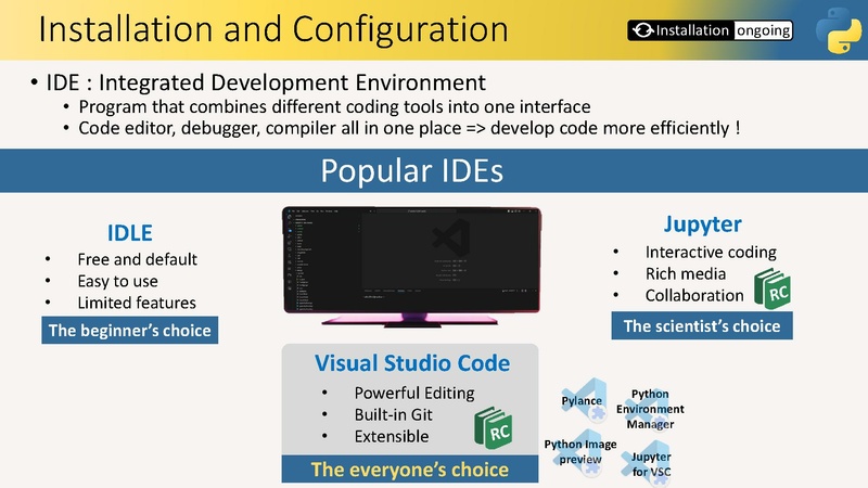File:Intro to Python programming 1 2 Parts.pdf