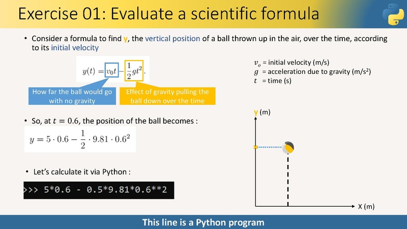 File:Intro to Python programming 1 2 Parts.pdf
