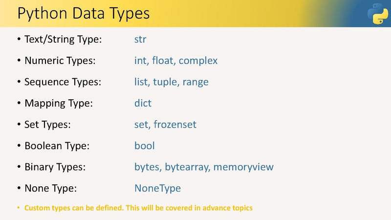 File:Intro to Python programming 1 2 Parts.pdf