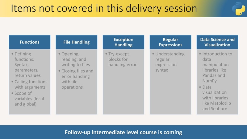 File:Intro to Python programming 1 2 Parts.pdf
