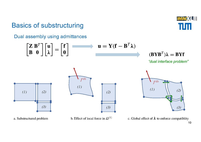 File:PRE240129 Tutorial JointID.pdf