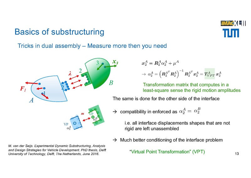 File:PRE240129 Tutorial JointID.pdf