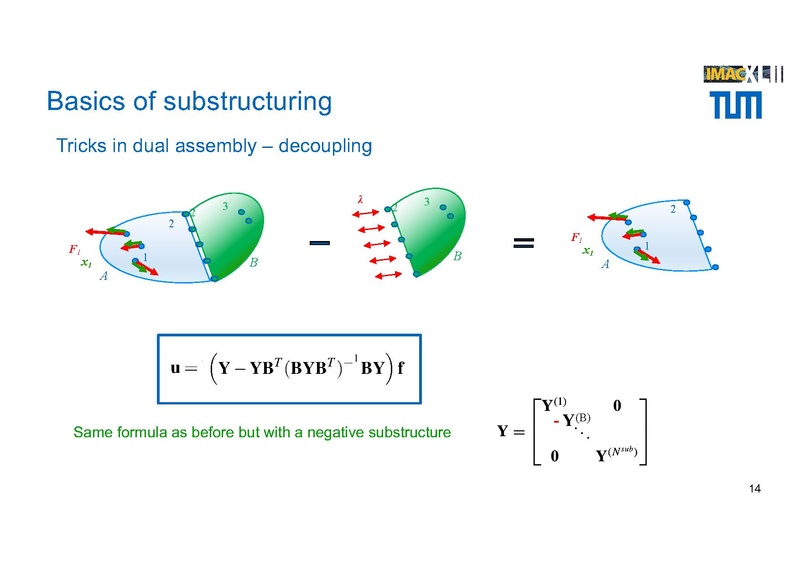 File:PRE240129 Tutorial JointID.pdf