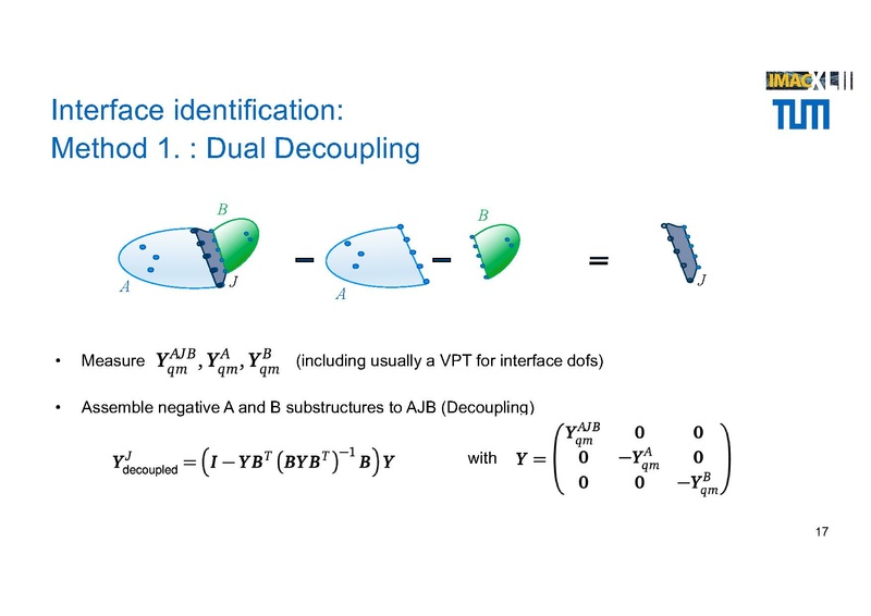 File:PRE240129 Tutorial JointID.pdf