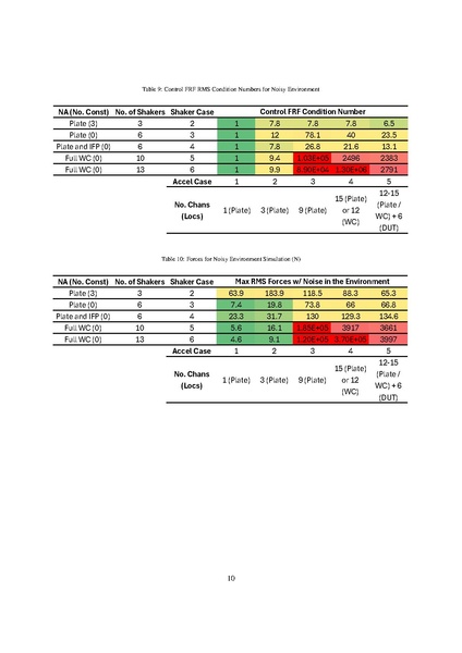 File:Review Appendix.pdf