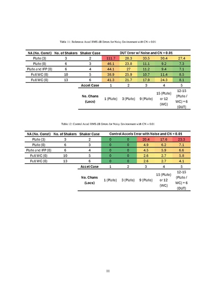 File:Review Appendix.pdf