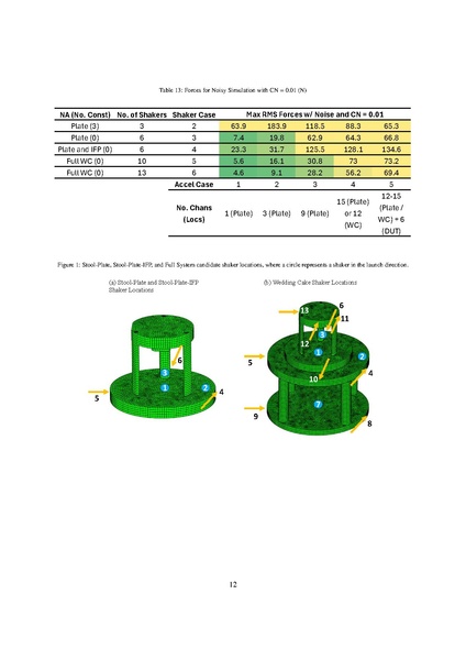 File:Review Appendix.pdf