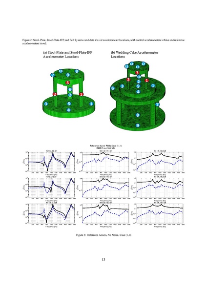 File:Review Appendix.pdf
