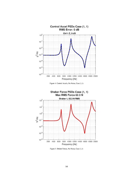 File:Review Appendix.pdf