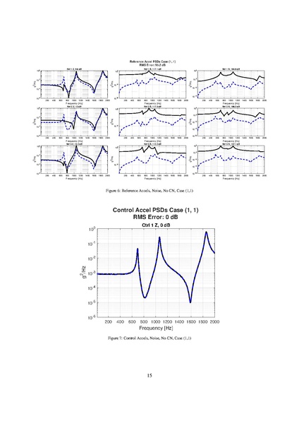 File:Review Appendix.pdf
