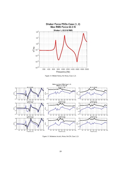 File:Review Appendix.pdf