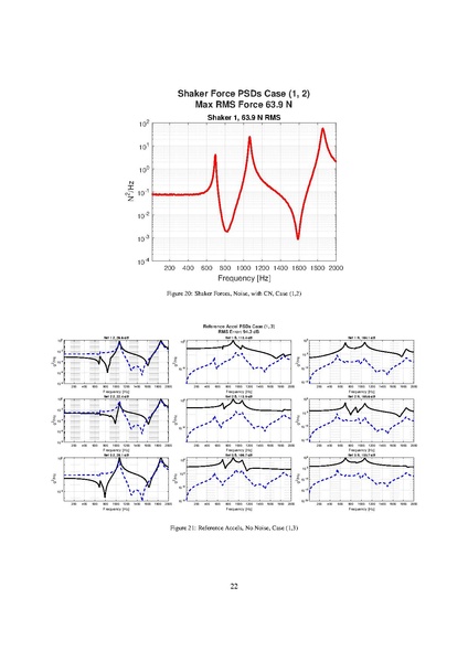 File:Review Appendix.pdf