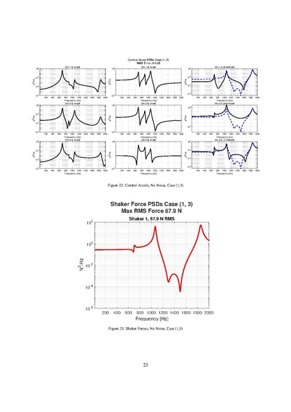File:Review Appendix.pdf
