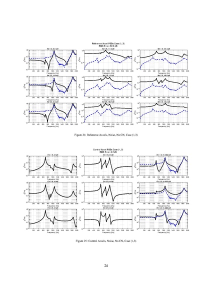 File:Review Appendix.pdf