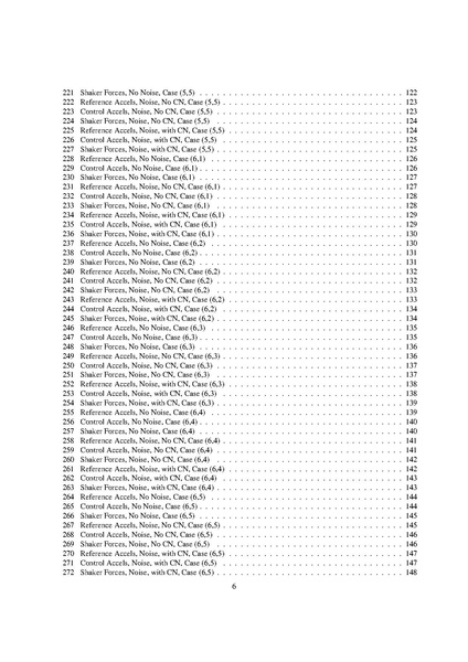 File:Review Appendix.pdf