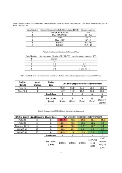 File:Review Appendix.pdf