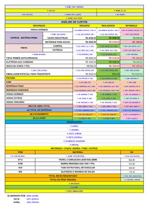 Relatorio 2980 Analise Custos Dados Genericos Mapeado page-0001.jpg