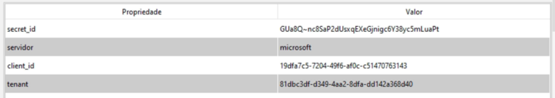 Ficheiro:Tabela de Propriedades (Recurso 496).png