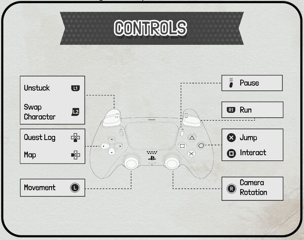 PS Controls.jpg