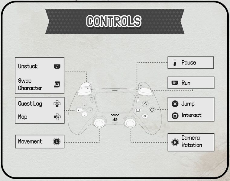 File:PS Controls.jpg