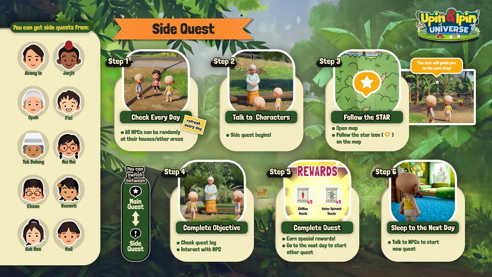 Side Quest Graph.jpg