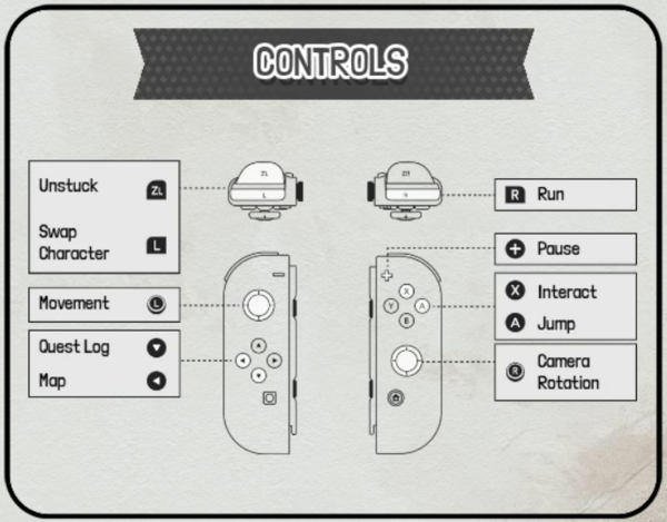Switch controls.png