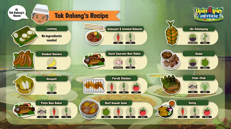 Tok Dalang's Recipes.jpg