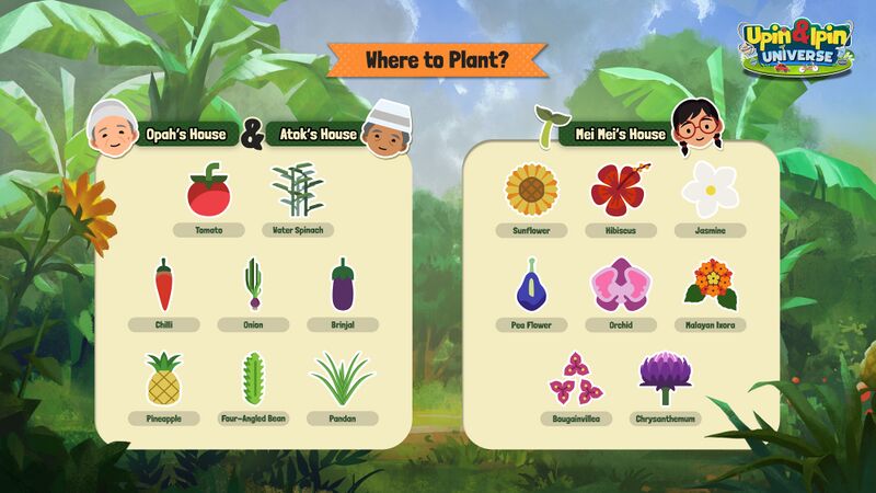Where to Plant.jpg