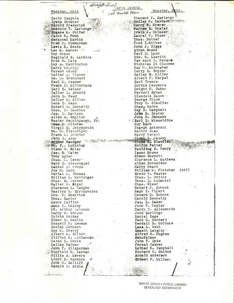 File:134-Draft List1.jpg