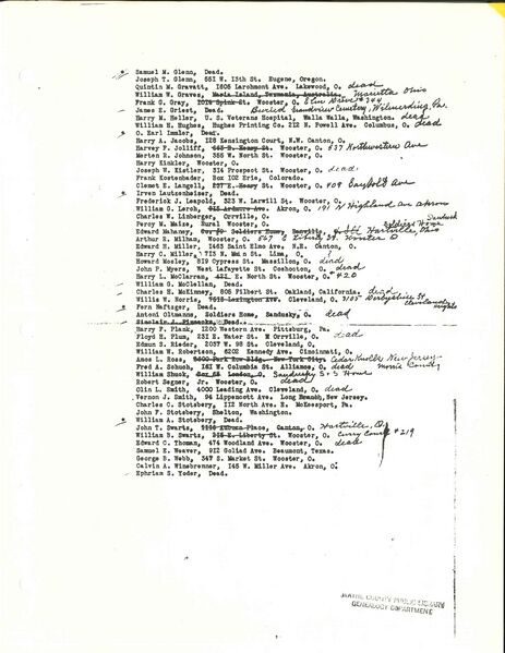 File:14-Roster2.jpg