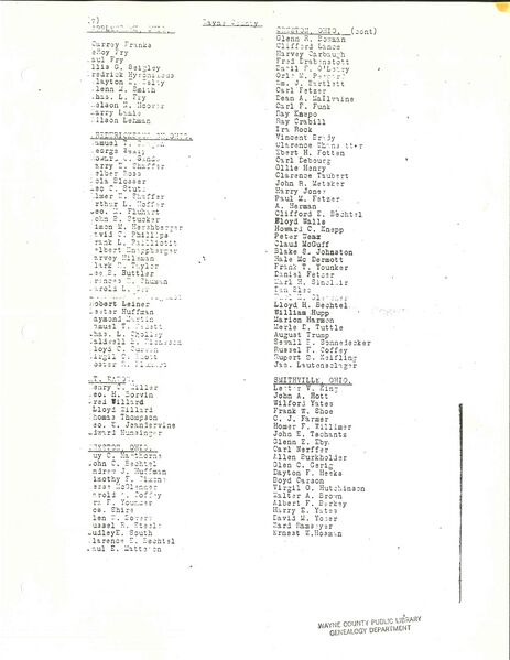 File:140-DraftList7.jpg