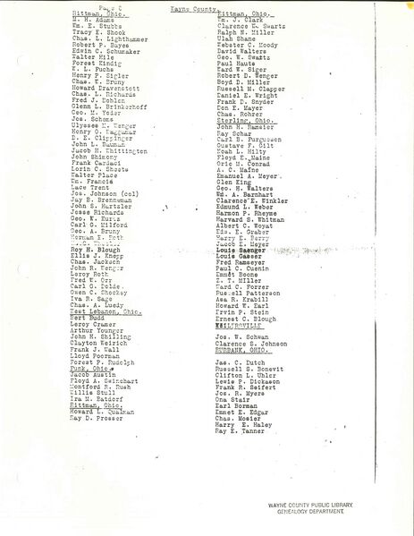 File:141-DraftList8.jpg