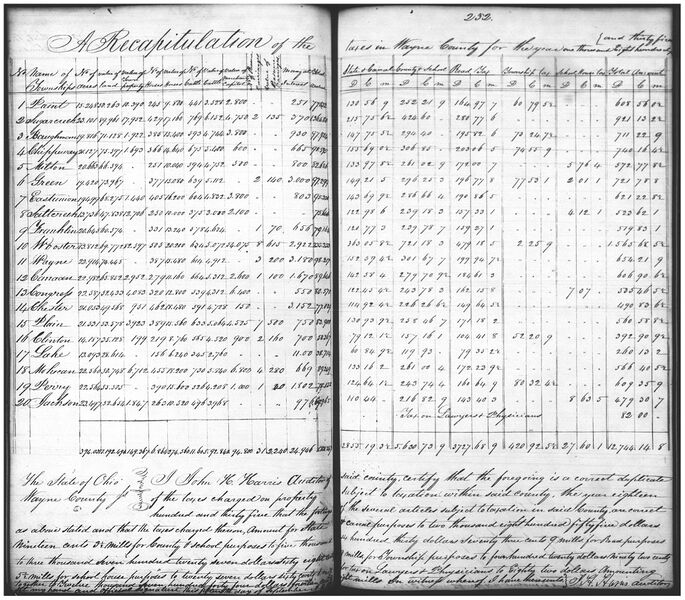 File:1835 recapitulation sample.jpg